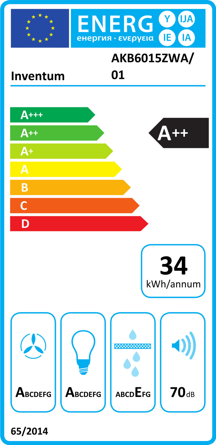 Inventum AKB6015ZWA energielabel
