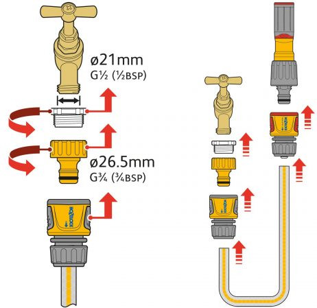 Hozelock Nozzle PLUS visuel fournisseur