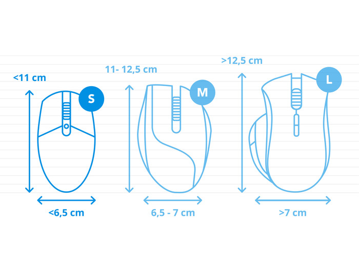 Logitech Lift for Mac Vertical Ergonomic Mouse White visual Coolblue 1