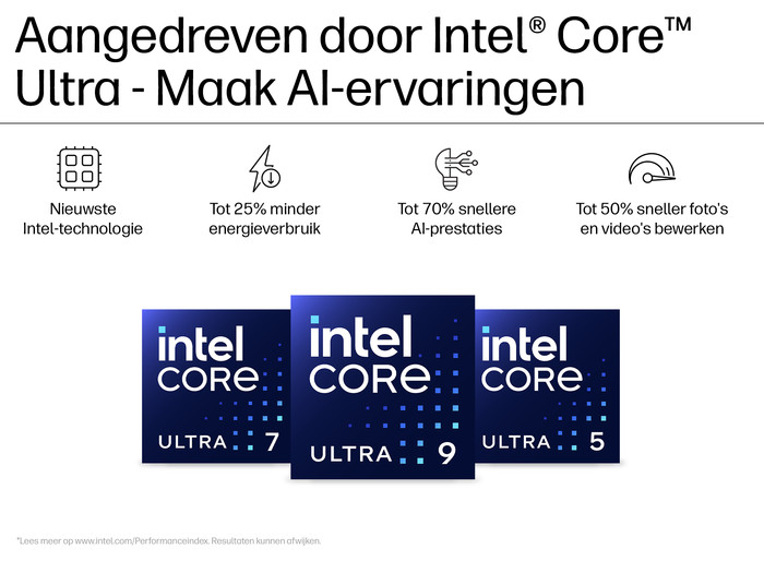 HP ENVY x360 16-ac0037nb AZERTY visual supplier