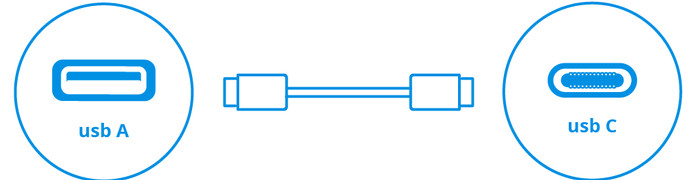 Anker Nano Power Bank 10.000 mAh met Snelladen Zwart visual Coolblue 2