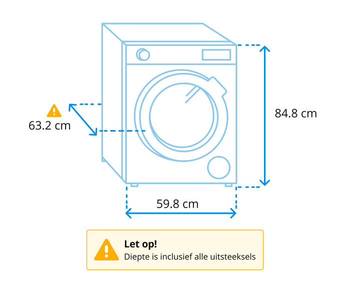 Bosch WGE0340CNL visual Coolblue 1
