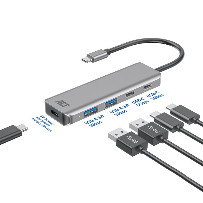 ACT AC7072 Hub USB-C visuel fournisseur
