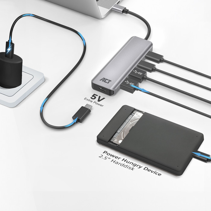 ACT AC7072 Hub USB-C visuel fournisseur