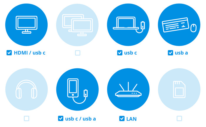 ACT AC7091 Station d'Accueil USB-C visuel Coolblue 1
