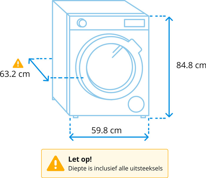 Bosch WGE02403FG visual Coolblue 1