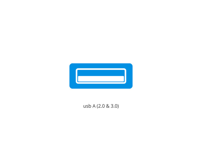 BlueBuilt USB-C to USB-C / USB-A and HDMI Converter visual Coolblue 1