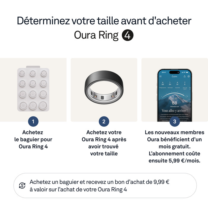 Oura Ring 4 Taille 15 Gris visuel fournisseur