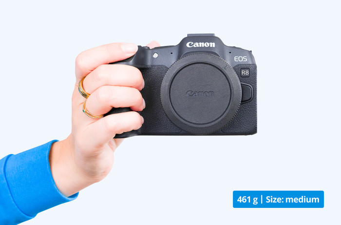 Canon EOS R8 + RF 50mm f/1.8 STM visual Coolblue 1