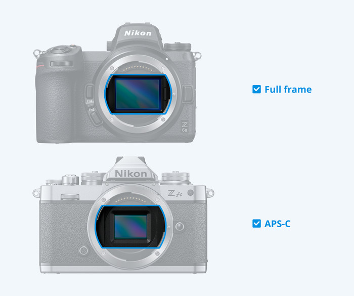 Nikon NIKKOR Z 28mm f/2.8 visual Coolblue 1