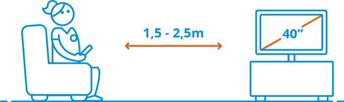 Samsung 40 inches Full HD F6000F (2025) visual Coolblue 2