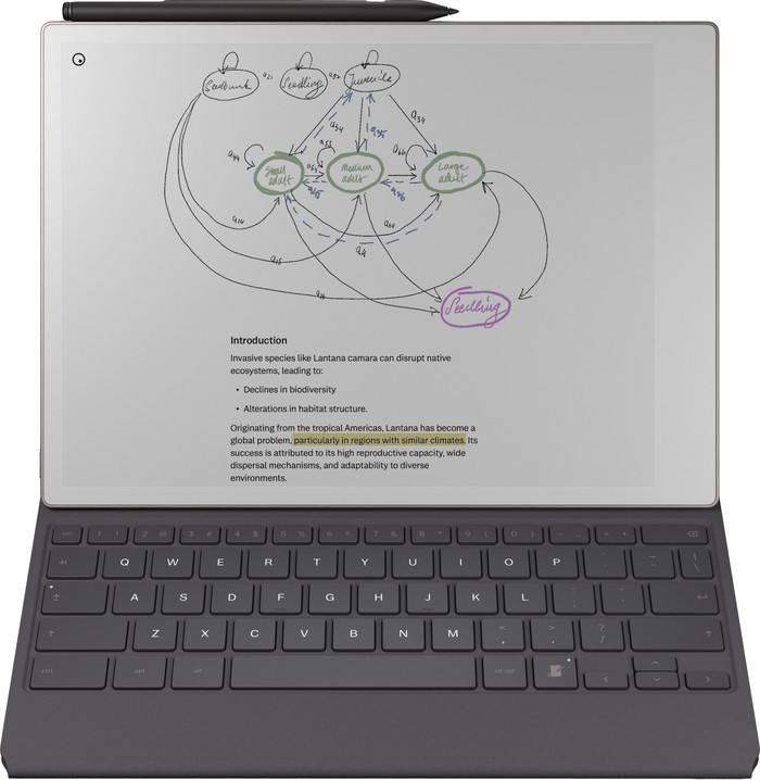 reMarkable Paper Pro Type Folio QWERTY Black Main Image