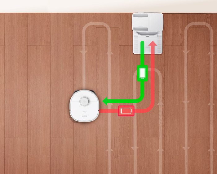 eufy X10 Pro Omni White Complete visual supplier