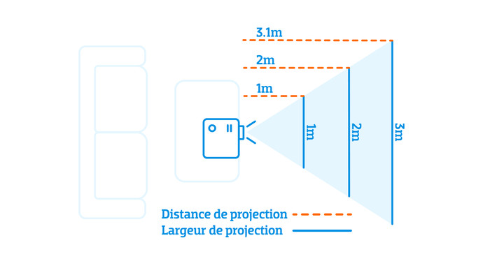 Epson EF-22B visuel Coolblue 1