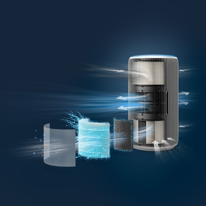 Philips PureProtect 3200 Serie AC3220/10 visual leverancier