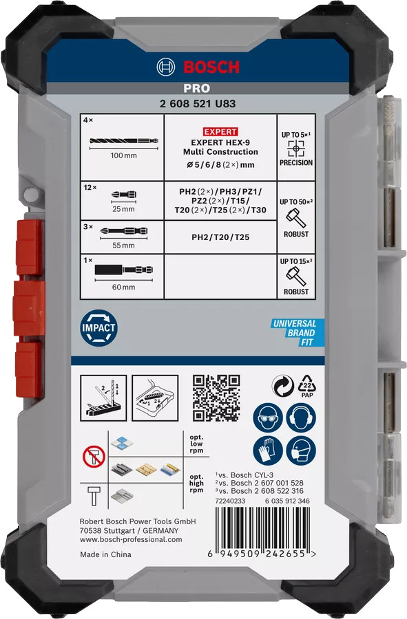 Bosch Professional 20-delige PRO Impact Mixed Set verpakking