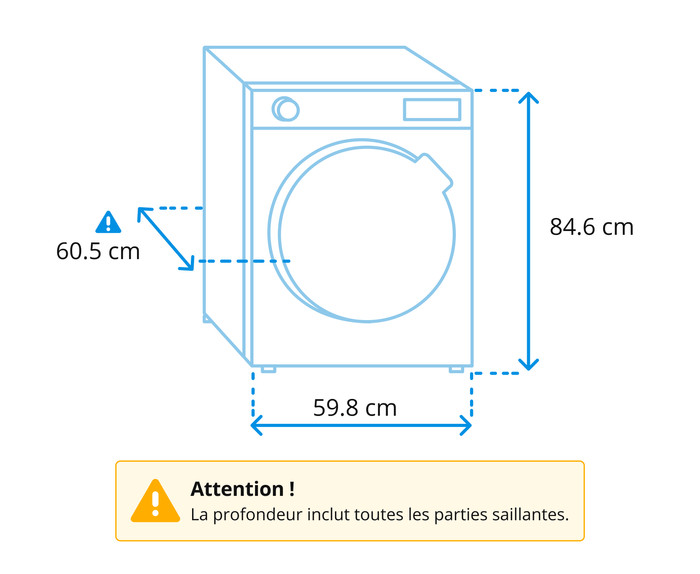 Beko BM3WFT3841B + Beko BM3T3823B visuel Coolblue 1
