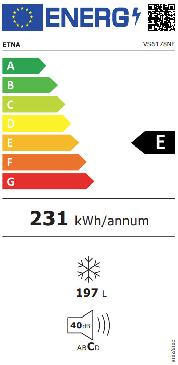ETNA VS6178NF energielabel