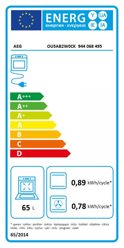 AEG OU5AB2W0CK SurroundCook energielabel