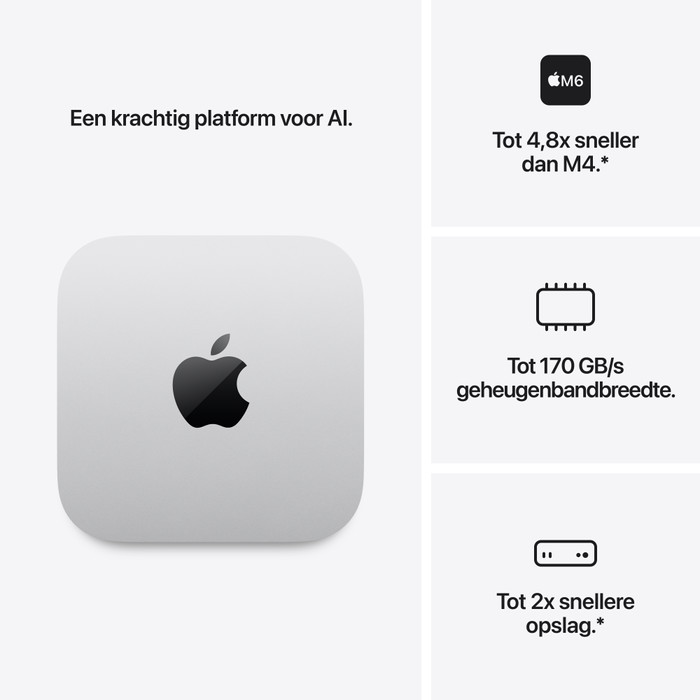 Apple Mac mini (2026) M6 24B/512GB visual supplier