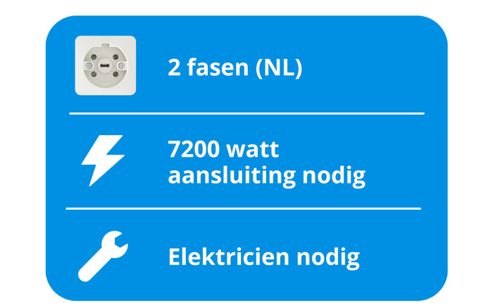 AEG TO64IA0AFB visual Coolblue 2