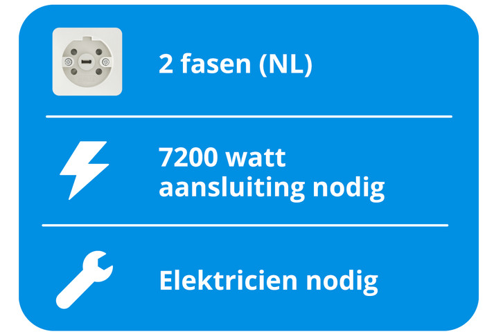 AEG TO74IB00CB visual Coolblue 2