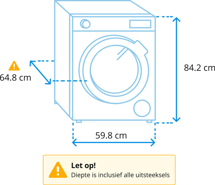 Siemens WG44G2ZMFG + Siemens WQ32G10MFG visual Coolblue 1