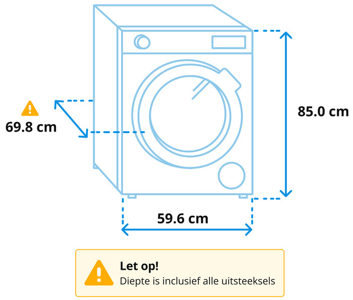 Miele WQ 1200 WPS Nova visual Coolblue 1