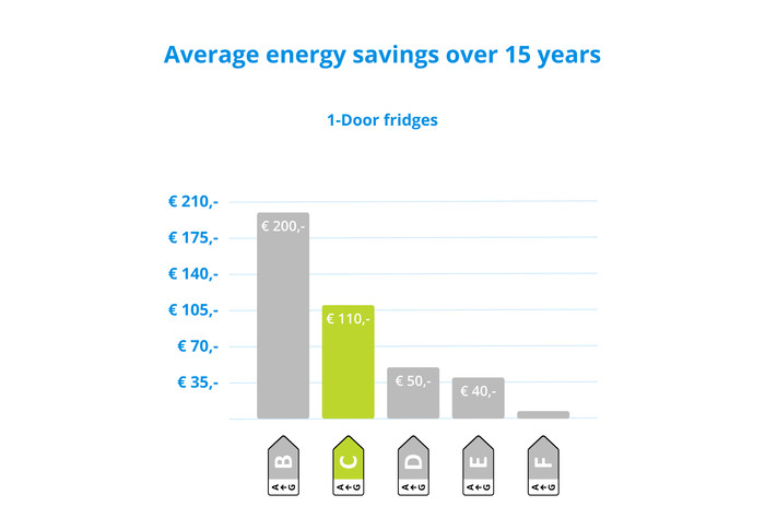 Inventum KK1850W visual Coolblue 2