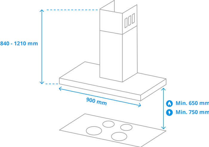 Inventum AKB9000RVS visual Coolblue 1