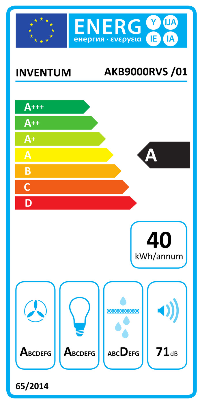 Inventum AKB9000RVS energy label