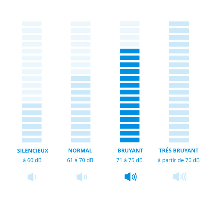 AEG AB61C1WP 6000 CLEAN visuel Coolblue 1