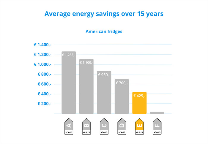 ETNA MKV581RVS visual Coolblue 2