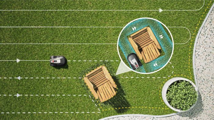 Eufy E18 visuel fournisseur