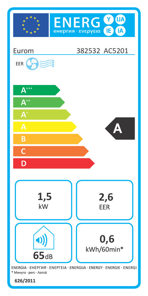Eurom AC5201 WiFi Caravan and Home Air Conditioner energy label