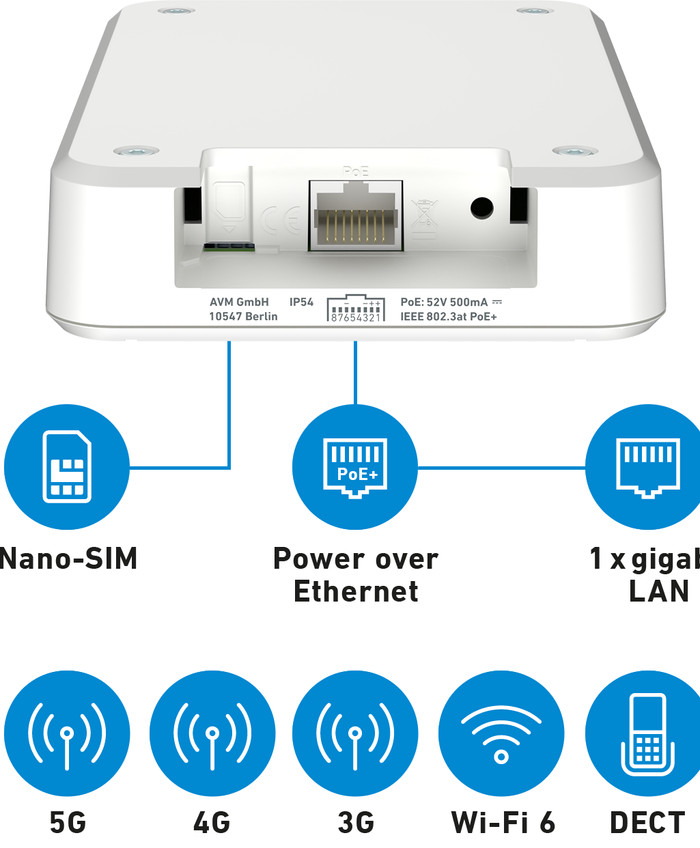 AVM FRITZ!Box 6860 5G Edition International visual supplier