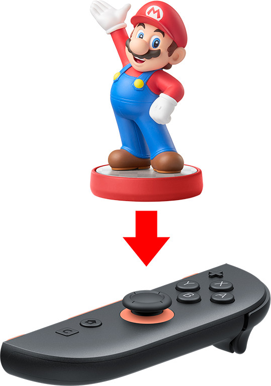 Nintendo Switch 2 Joy-Con Set Blue/Red detail