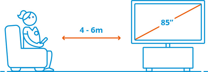 TCL 85" QLED P71K 4K (2025) visuel Coolblue 2