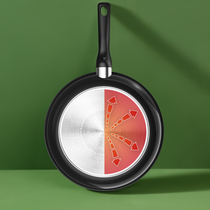 Tefal Renew Black Set de Poêles à Frire Céramique 24 + 28 cm + Poêle Paysanne 24 cm + Couvercle dessous