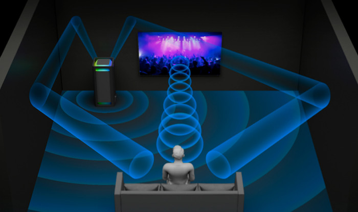 Sony ULT Tower 9 + Sony ULT MIC Zwart visual leverancier