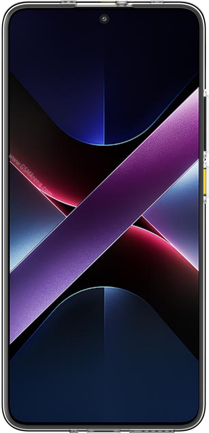 Just in Case Soft Design Xiaomi Poco X7 Pro Back Cover Transparent avant