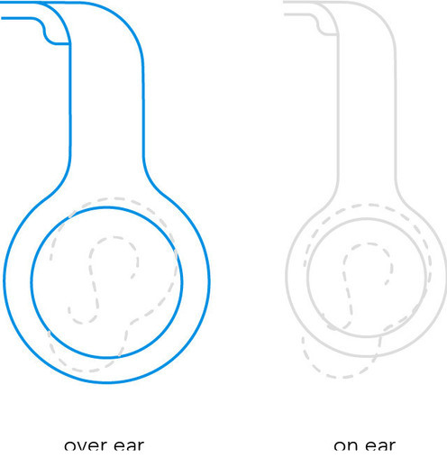 Bowers & Wilkins Px7 S3 Zwart visual Coolblue 1