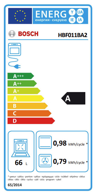 Bosch HBF011BA2 classe énergétique