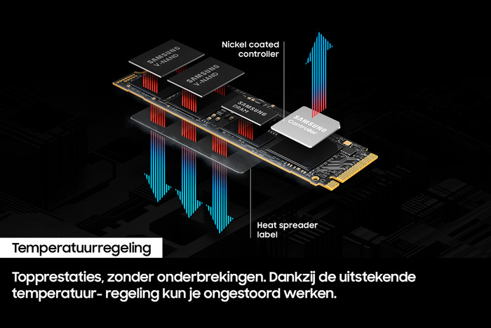 Samsung 9100 Pro 1TB PCIe 5.0 M.2 SSD visual supplier