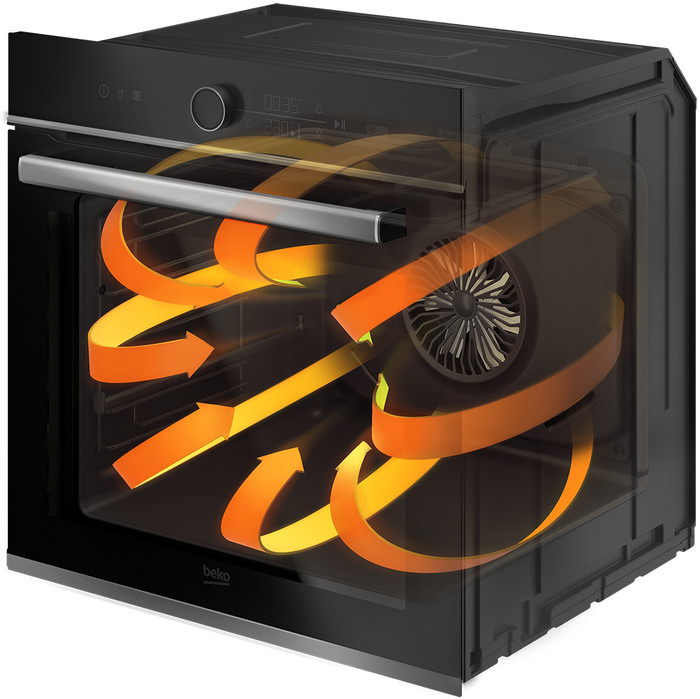 Beko FBM6701A AeroPerfect visuel fournisseur