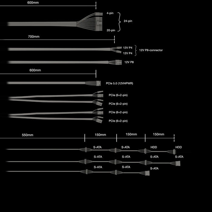 be quiet! Straight Power 12 1000W accessory
