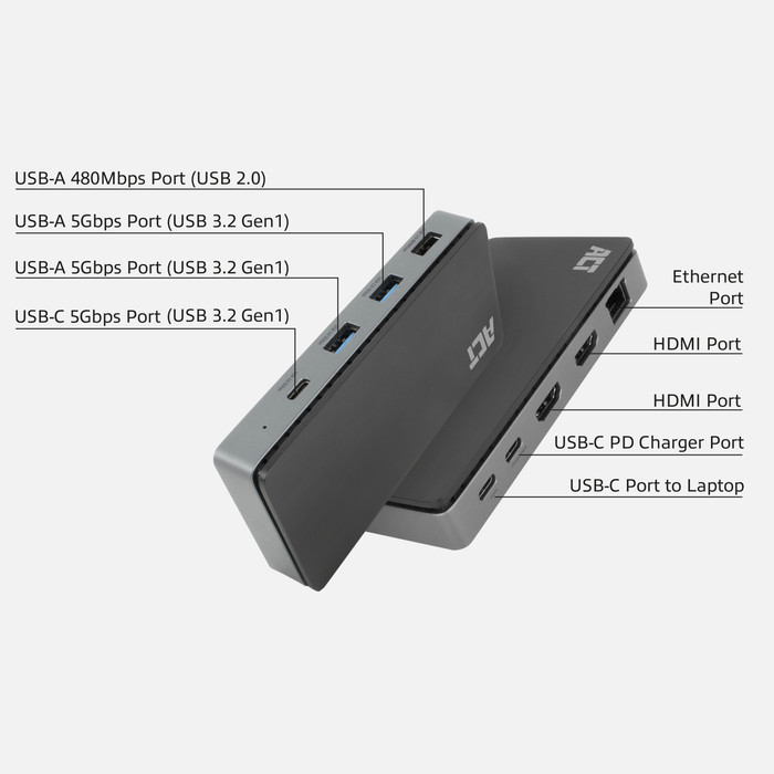ACT USB-C Dual 4K Monitor MST Docking Station visual supplier