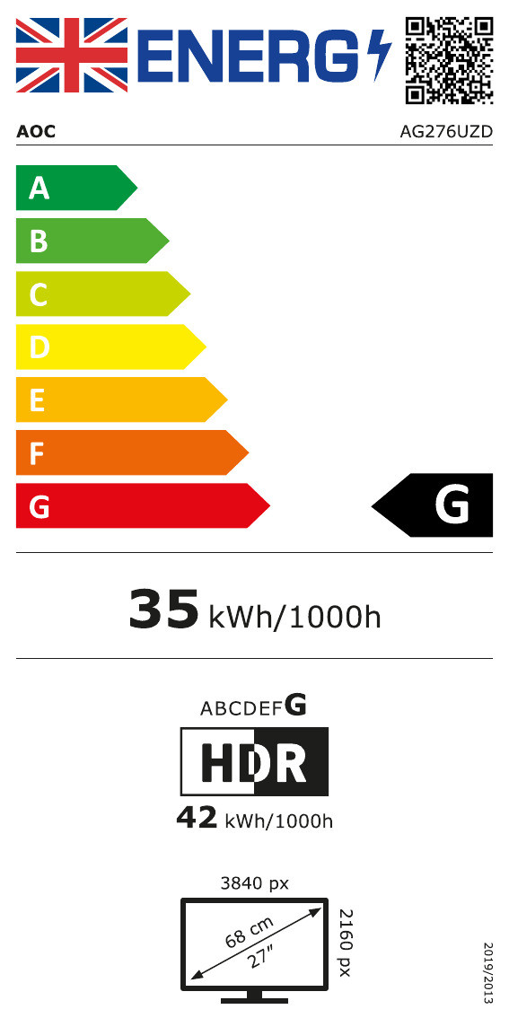 AOC AG276UZD energielabel