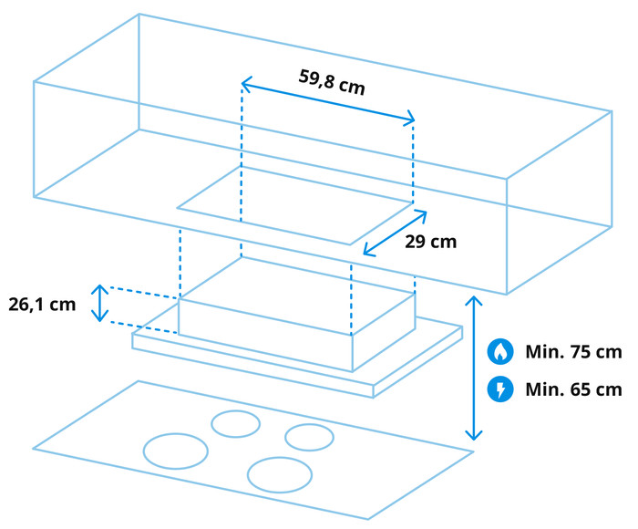 Inventum AKI6015RVS null