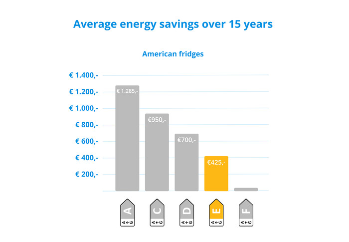Veripart VPSBSWID513EZ visual Coolblue 2